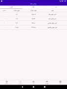 دیجی ارز screenshot 2