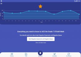 Grade 7 STAAR Math Test & Practice 2020 screenshot 7