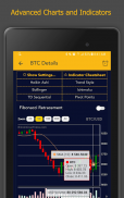 Bitcoin Crazyness Indicator Alerts and Portfolio screenshot 20