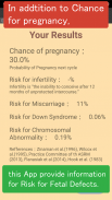 Fertility Calculator screenshot 1