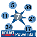 smart numbers for Powerball(Australian) Icon