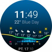 ByssWeather for Wear OS screenshot 7