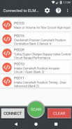 Clear And Go -  OBD2 Scanner screenshot 0