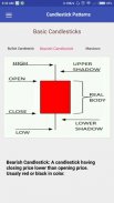 Candlesticks Pattern screenshot 0