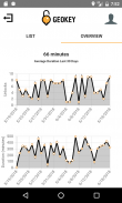 Geokey screenshot 3