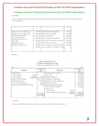 Account Class-12 Solutions (TS Grewal Vol-2) 2018 screenshot 2