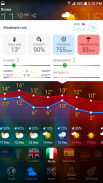 WEATHER NOW - weather forecast screenshot 4