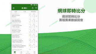 Goaloo-足球即時比分智能預測 screenshot 2