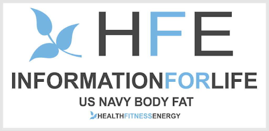 Navy body fat. Us Navy Bodyfat.