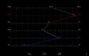 Graph Clock Live Wallpaper screenshot 6