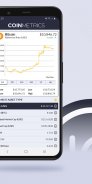 Coin Metrics - Crypto Data screenshot 4