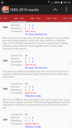 Formula History Results screenshot 3