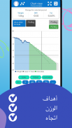 يوميّة الجسم - قِس وزِنْ screenshot 20
