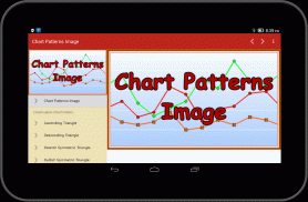 Gambar Pola Grafik Saham screenshot 6