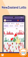 纽西兰乐透 screenshot 1