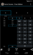 Darts Scores screenshot 0