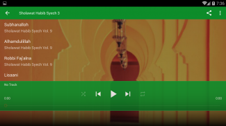 Sholawat Habib Syech MP3 screenshot 0