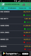 Tips For MCX NCDEX NSE screenshot 0