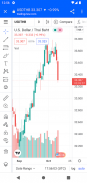 อัตราแลกเปลี่ยน - THB Currency screenshot 1