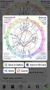 Astrodox Astrology screenshot 7