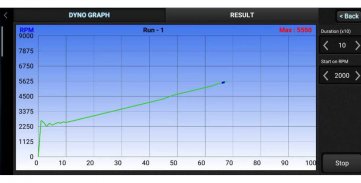 DIFOTECH PAA-BASIC screenshot 4