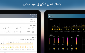 توقعات الطقس والأدوات - Weawow screenshot 5