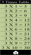 Multiplication Tables screenshot 0