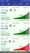 Stock Signals, Screener - NYSE screenshot 7