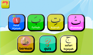 Mengaji bersama Sikembar screenshot 2