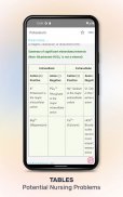 Laboratory Diagnostic Tests screenshot 3