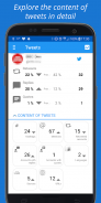 Evaneto, monitoring on Twitter screenshot 8