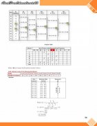 Economics Class-11 Statistics(TR Jain) screenshot 3