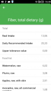 Nutrition Tracker screenshot 4