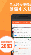 Lobi｜為玩家而生的遊戲社群 App！ screenshot 0