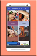 Violin Notes for Beginners screenshot 1