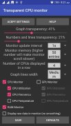 Transparent CPU Monitor screenshot 3