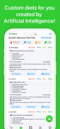 Contatore di Calorie screenshot 2