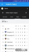 Super League 2023 Live Match screenshot 2