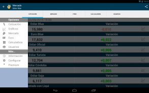 Mercado Dólar Blue screenshot 11