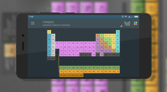 Periodic Table. Elements. screenshot 3