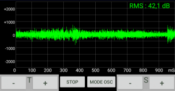 Sound Oscilloscope screenshot 0
