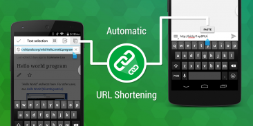 ShortPaste - Autoshorten URLs screenshot 5