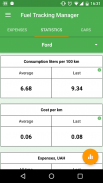 Fuel Tracking Manager screenshot 1