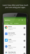 AppDetox - App Blocker for Digital Detox screenshot 1