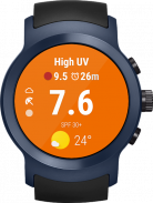 UV Index Now 🌞 Forecast & Sun Tracker - UVI Mate screenshot 6