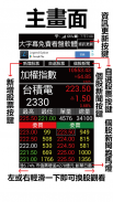 股市888 - 超大字幕行動股市看盤app screenshot 2