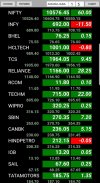 NSE Live Rates - Chart - Watch screenshot 4