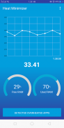 Cooler - Heat Minimizer - CPU Cooling screenshot 0