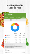 Kalorické tabulky - hubnutí a počítání kalorií screenshot 6