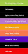 全球股票市场指数世界股票市场 screenshot 1